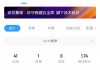 英媒：阿森纳接近签下莫斯克拉，报价增至2000万~2500万欧+浮动